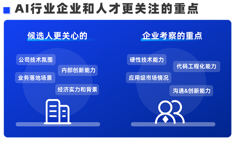 K8官网国际西区科技业务猎头负责人Markus，聊聊企业招聘AI人才的那些事儿