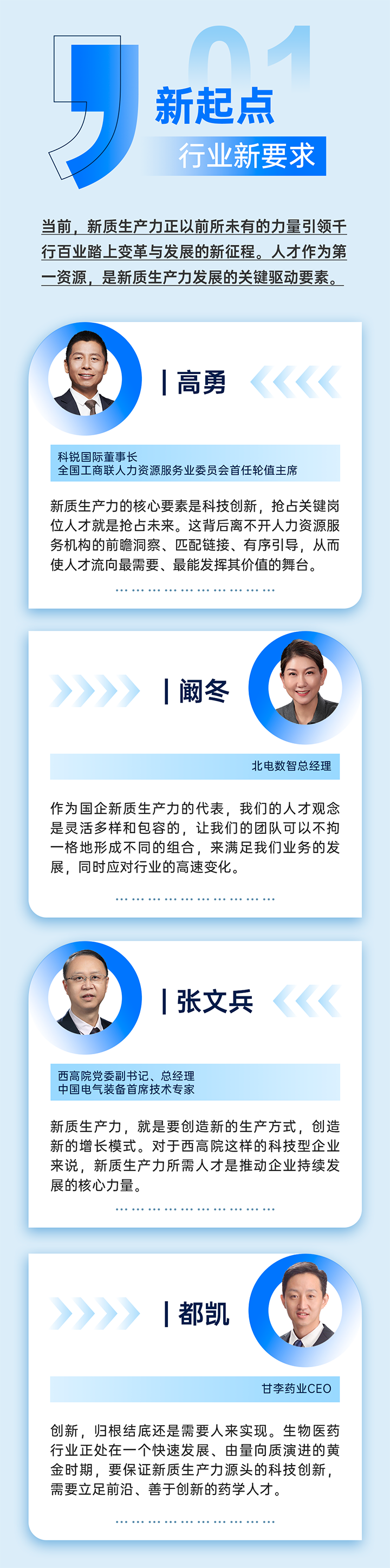 作为新质生产力领域代表的央国企、科研院所、标杆民营企业及人力资源服务业如何加快构建新质生产力人才供应链