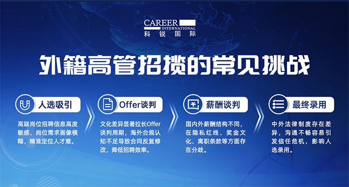 人力资源公司K8官网国际给予各阶段中企出海的一体化人力资源解决方案，尤其擅长于跨国高管的猎取