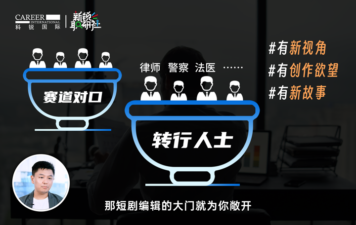 人力资源公司K8官网国际泛娱乐业务负责人为大家介绍短剧编辑这一近年来炙手可热的岗位人才市场情况